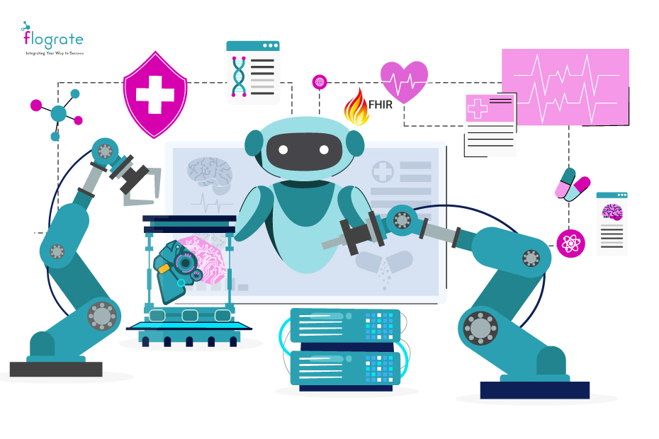 FHIR and AI for Healthcare Automation in 2025